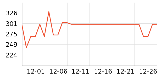 ��ɫ���뵶��ʷ�۸�
