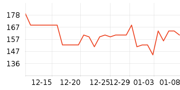 ���Ķ���;����ʷ�۸�