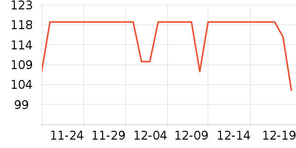 ��̬�Ʊ�Я/�ƶ���Դ��ʷ�۸�