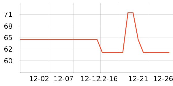 �����̲���ʷ�۸�