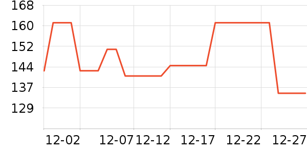 ���׷�/��������ʷ�۸�