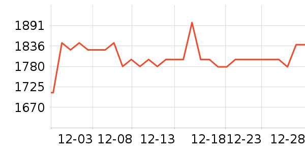 Ҽ���������/��ͯ������ʷ�۸�