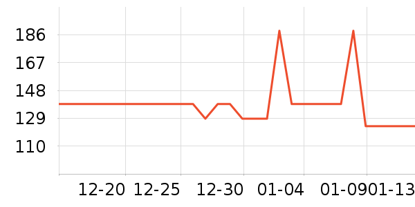 �ƶ�������Ʒ��ʷ�۸�