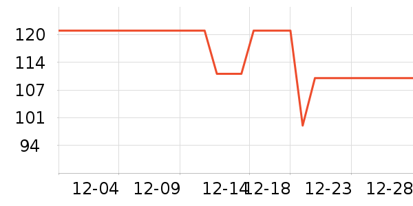 ��Ϊ����������ʷ�۸�