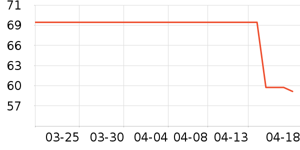 �����ӿ���/������ʷ�۸�