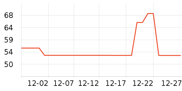 ��ɯ��ͯ���¿���ʷ�۸�