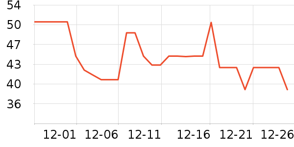 �ӡ����ʳ��ʷ�۸�