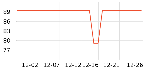 Maxcam���������ʷ�۸�