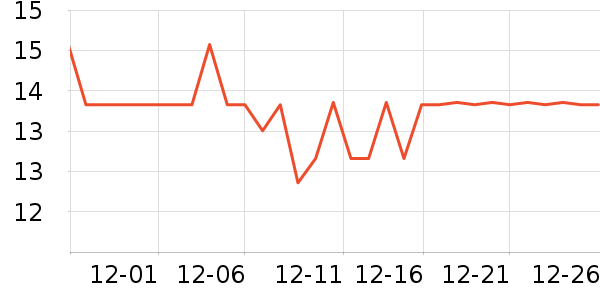 babycare������Ʒ��ʷ�۸�