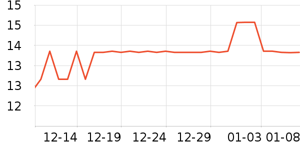 babycare������Ʒ��ʷ�۸�