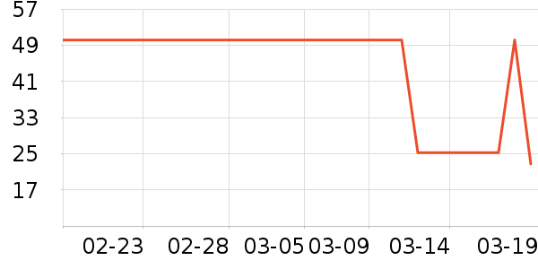 �������ϱ���ʷ�۸�