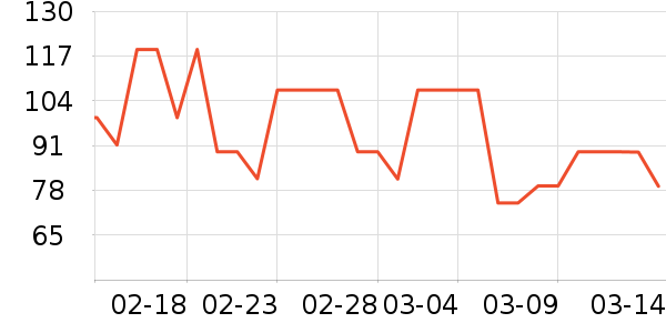 ����һͷţţ��/��Ʒ��ʷ�۸�