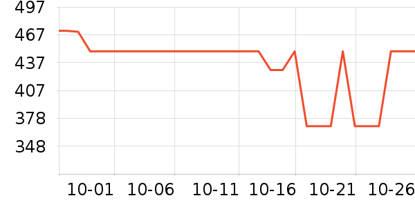 ������ͯ��Ʒ���� ��ʷ�۸�