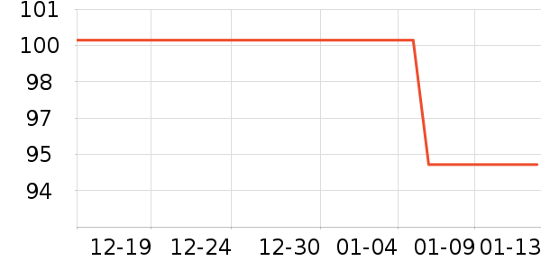 ŷ�±�ţ��/��Ʒ��ʷ�۸�