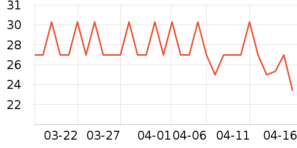 ����������������ʷ�۸�