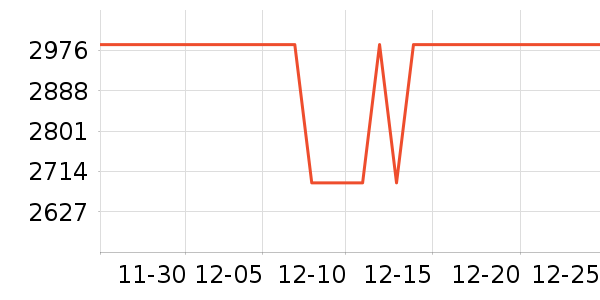 ��������ͯ�Ҿ���ʷ�۸�