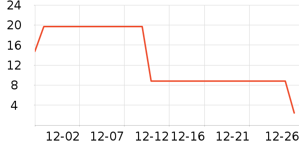 �շƿ�����������ʷ�۸�