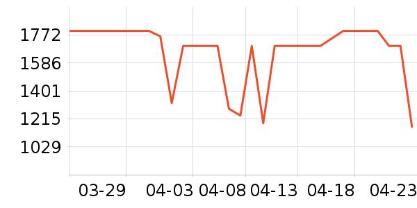 ������ˮ����ʷ�۸�