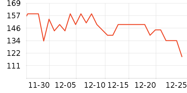 Meatyway����ʳ��ʷ�۸�