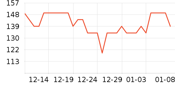 Meatyway����ʳ��ʷ�۸�
