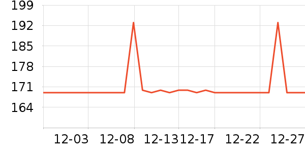 ���ﳵ����������ʷ�۸�