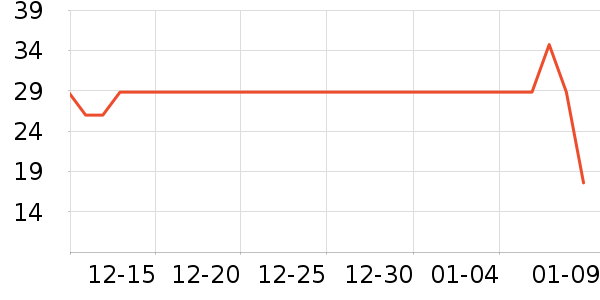 healthycare������������ʷ�۸�