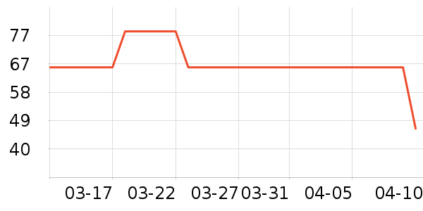 �����߻��⹤����ʷ�۸�