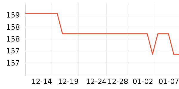 �����ֻ���ʷ�۸�