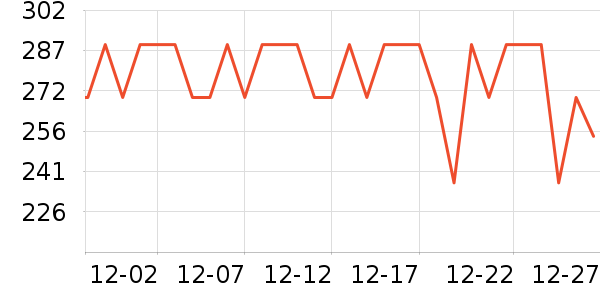 ��é�׾���ʷ�۸�