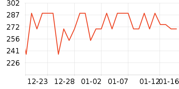 ��é�׾���ʷ�۸�