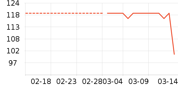 ��е���������ʷ�۸�