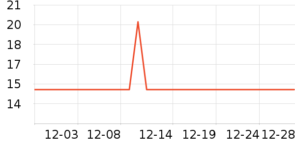 �����׾���ʷ�۸�