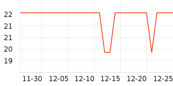 �������Ȼ�����/��Ĥ/������Ʒ��ʷ�۸�