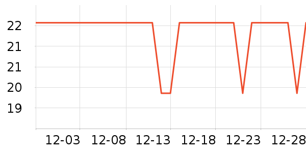 �������Ȼ�����/��Ĥ/������Ʒ��ʷ�۸�