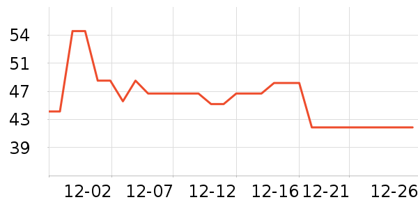 �ӡ����ʳ��ʷ�۸�