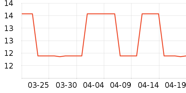 Ϳ��ˮ��������ʷ�۸�