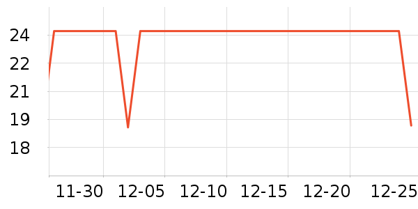 ����������ʷ�۸�