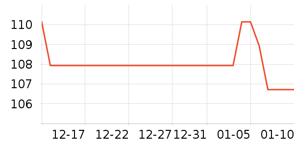 ��˳����Ϳ����ʷ�۸�