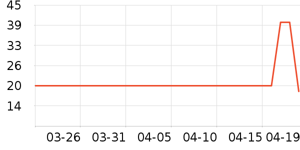 ����˼�ٽ�ë��ʷ�۸�