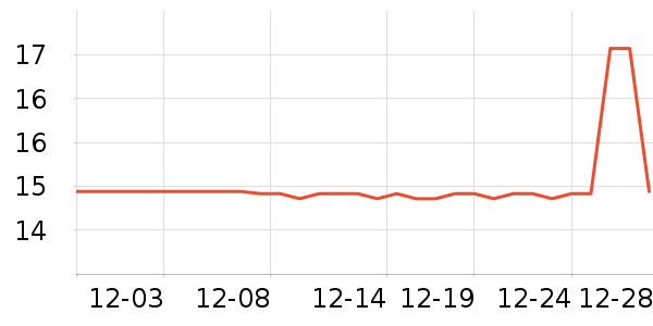 ����ͯ��ͯ��Ь/ɳ̲Ь��ʷ�۸�