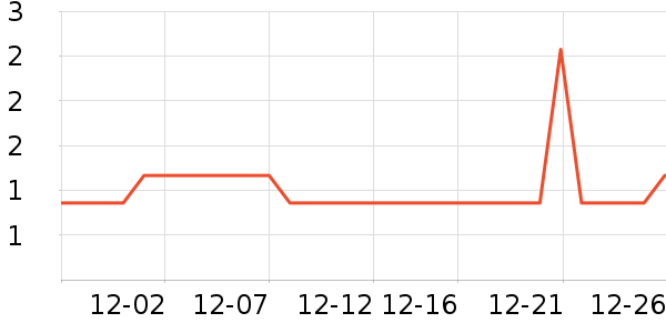 ������ױ������ʷ�۸�