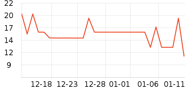 ����������ʷ�۸�