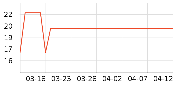 ������/��ë����ʷ�۸�