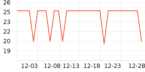 ����ӡ��ֽ��ʷ�۸�