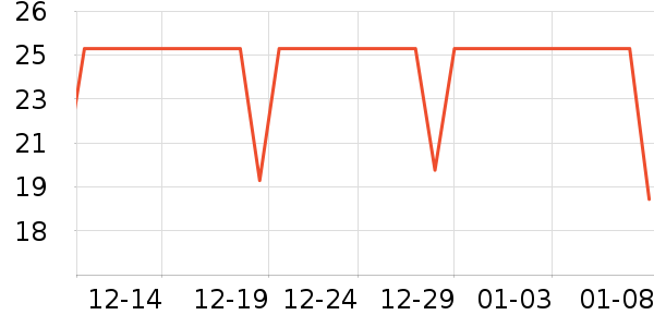 ����ӡ��ֽ��ʷ�۸�