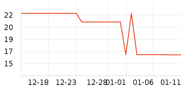 ����������ʷ�۸�