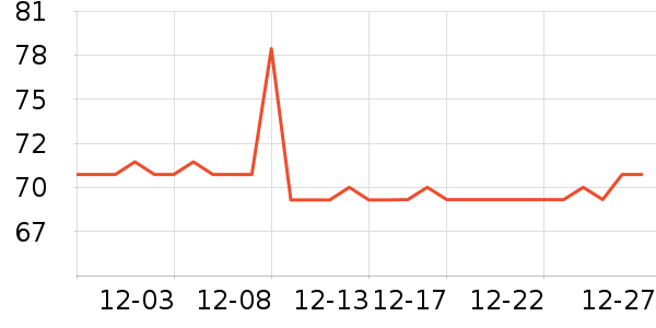 ��ޱţ������ʳ��ʷ�۸�