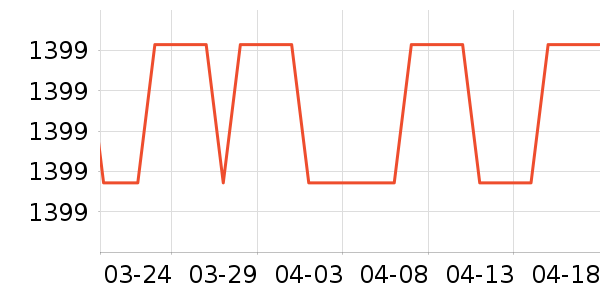 ��ʿ����������ʷ�۸�