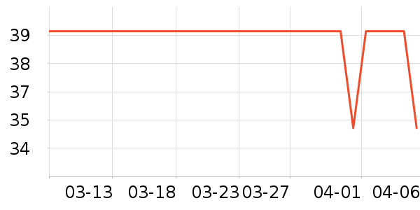 �ű������ʴ���/������ʷ�۸�