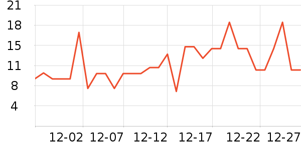 ����������ʳ��ʷ�۸�